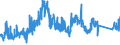 KN 8483 /Exporte /Einheit = Preise (Euro/Tonne) /Partnerland: Liechtenstein /Meldeland: Eur27_2020 /8483:Maschinenwellen, Einschl. Nockenwellen und Kurbelwellen, und Kurbeln; Lagergehäuse mit Eingebautem Wälzlager, Gleitlager, Lagergehäuse und Lagerschalen, für Maschinen; Zahnräder, Zahnstangen, Friktionsräder, Kettenräder und Maschinengetriebe, Auch in Form von Wechselgetrieben Oder Schaltgetrieben Oder Drehmomentwandlern; Kugelrollspindeln Oder Rollenrollspindeln; Schwungräder, Riemenscheiben und Seilscheiben, Einschl. Seilrollenblöcke für Flaschenzüge; Schaltkupplungen und Andere Wellenkupplungen, für Maschinen, Einschl. Universalkupplungen; Teile Davon