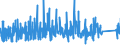 KN 8483 /Exporte /Einheit = Preise (Euro/Tonne) /Partnerland: Elfenbeink. /Meldeland: Eur27_2020 /8483:Maschinenwellen, Einschl. Nockenwellen und Kurbelwellen, und Kurbeln; Lagergehäuse mit Eingebautem Wälzlager, Gleitlager, Lagergehäuse und Lagerschalen, für Maschinen; Zahnräder, Zahnstangen, Friktionsräder, Kettenräder und Maschinengetriebe, Auch in Form von Wechselgetrieben Oder Schaltgetrieben Oder Drehmomentwandlern; Kugelrollspindeln Oder Rollenrollspindeln; Schwungräder, Riemenscheiben und Seilscheiben, Einschl. Seilrollenblöcke für Flaschenzüge; Schaltkupplungen und Andere Wellenkupplungen, für Maschinen, Einschl. Universalkupplungen; Teile Davon