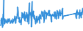 KN 84849000 /Exporte /Einheit = Preise (Euro/Tonne) /Partnerland: Kroatien /Meldeland: Eur27_2020 /84849000:Sätze Oder Zusammenstellungen von Dichtungen Verschiedener Stofflicher Beschaffenheit, in Beuteln, Kartons Oder ähnl. Umschließungen