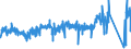 KN 8484 /Exporte /Einheit = Preise (Euro/Tonne) /Partnerland: Belgien /Meldeland: Eur27_2020 /8484:Dichtungen, Metalloplastisch; Sätze Oder Zusammenstellungen von Dichtungen Verschiedener Stofflicher Beschaffenheit, in Beuteln, Kartons Oder ähnl. Umschließungen; Mechanische Dichtungen