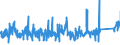 KN 8484 /Exporte /Einheit = Preise (Euro/Tonne) /Partnerland: Luxemburg /Meldeland: Eur27_2020 /8484:Dichtungen, Metalloplastisch; Sätze Oder Zusammenstellungen von Dichtungen Verschiedener Stofflicher Beschaffenheit, in Beuteln, Kartons Oder ähnl. Umschließungen; Mechanische Dichtungen