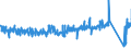 KN 8484 /Exporte /Einheit = Preise (Euro/Tonne) /Partnerland: Schweden /Meldeland: Eur27_2020 /8484:Dichtungen, Metalloplastisch; Sätze Oder Zusammenstellungen von Dichtungen Verschiedener Stofflicher Beschaffenheit, in Beuteln, Kartons Oder ähnl. Umschließungen; Mechanische Dichtungen