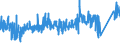 KN 8484 /Exporte /Einheit = Preise (Euro/Tonne) /Partnerland: Lettland /Meldeland: Eur27_2020 /8484:Dichtungen, Metalloplastisch; Sätze Oder Zusammenstellungen von Dichtungen Verschiedener Stofflicher Beschaffenheit, in Beuteln, Kartons Oder ähnl. Umschließungen; Mechanische Dichtungen