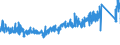 KN 8484 /Exporte /Einheit = Preise (Euro/Tonne) /Partnerland: Polen /Meldeland: Eur27_2020 /8484:Dichtungen, Metalloplastisch; Sätze Oder Zusammenstellungen von Dichtungen Verschiedener Stofflicher Beschaffenheit, in Beuteln, Kartons Oder ähnl. Umschließungen; Mechanische Dichtungen