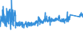 KN 8484 /Exporte /Einheit = Preise (Euro/Tonne) /Partnerland: Ukraine /Meldeland: Eur27_2020 /8484:Dichtungen, Metalloplastisch; Sätze Oder Zusammenstellungen von Dichtungen Verschiedener Stofflicher Beschaffenheit, in Beuteln, Kartons Oder ähnl. Umschließungen; Mechanische Dichtungen