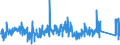 KN 8484 /Exporte /Einheit = Preise (Euro/Tonne) /Partnerland: Bosn.-herzegowina /Meldeland: Eur27_2020 /8484:Dichtungen, Metalloplastisch; Sätze Oder Zusammenstellungen von Dichtungen Verschiedener Stofflicher Beschaffenheit, in Beuteln, Kartons Oder ähnl. Umschließungen; Mechanische Dichtungen