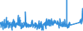 KN 8484 /Exporte /Einheit = Preise (Euro/Tonne) /Partnerland: Tunesien /Meldeland: Eur27_2020 /8484:Dichtungen, Metalloplastisch; Sätze Oder Zusammenstellungen von Dichtungen Verschiedener Stofflicher Beschaffenheit, in Beuteln, Kartons Oder ähnl. Umschließungen; Mechanische Dichtungen