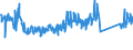 CN 8487 /Exports /Unit = Prices (Euro/ton) /Partner: Switzerland /Reporter: Eur27_2020 /8487:Machinery Parts, N.e.s. in Chapter 84 (Excl. Parts Containing Electrical Connectors, Insulators, Coils, Contacts or Other Electrical Features)