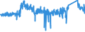 CN 84 /Exports /Unit = Prices (Euro/ton) /Partner: Greece /Reporter: Eur27_2020 /84:Nuclear Reactors, Boilers, Machinery and Mechanical Appliances; Parts Thereof