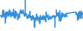 KN 84 /Exporte /Einheit = Preise (Euro/Tonne) /Partnerland: Luxemburg /Meldeland: Eur27_2020 /84:Kernreaktoren, Kessel, Maschinen, Apparate und Mechanische GerÄte; Teile Davon