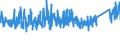 CN 84 /Exports /Unit = Prices (Euro/ton) /Partner: Canary /Reporter: Eur27_2020 /84:Nuclear Reactors, Boilers, Machinery and Mechanical Appliances; Parts Thereof