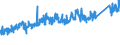 KN 84 /Exporte /Einheit = Preise (Euro/Tonne) /Partnerland: Liechtenstein /Meldeland: Eur27_2020 /84:Kernreaktoren, Kessel, Maschinen, Apparate und Mechanische GerÃ„te; Teile Davon