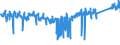 KN 84 /Exporte /Einheit = Preise (Euro/Tonne) /Partnerland: Oesterreich /Meldeland: Eur27_2020 /84:Kernreaktoren, Kessel, Maschinen, Apparate und Mechanische GerÃ„te; Teile Davon