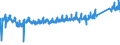 KN 84 /Exporte /Einheit = Preise (Euro/Tonne) /Partnerland: Schweiz /Meldeland: Eur27_2020 /84:Kernreaktoren, Kessel, Maschinen, Apparate und Mechanische GerÄte; Teile Davon