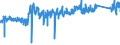 KN 84 /Exporte /Einheit = Preise (Euro/Tonne) /Partnerland: Tschechien /Meldeland: Eur27_2020 /84:Kernreaktoren, Kessel, Maschinen, Apparate und Mechanische GerÃ„te; Teile Davon