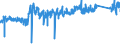 KN 84 /Exporte /Einheit = Preise (Euro/Tonne) /Partnerland: Tschechien /Meldeland: Eur27_2020 /84:Kernreaktoren, Kessel, Maschinen, Apparate und Mechanische GerÄte; Teile Davon