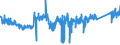 KN 84 /Exporte /Einheit = Preise (Euro/Tonne) /Partnerland: Bulgarien /Meldeland: Eur27_2020 /84:Kernreaktoren, Kessel, Maschinen, Apparate und Mechanische GerÄte; Teile Davon