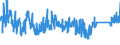 KN 84 /Exporte /Einheit = Preise (Euro/Tonne) /Partnerland: Usbekistan /Meldeland: Eur27_2020 /84:Kernreaktoren, Kessel, Maschinen, Apparate und Mechanische GerÄte; Teile Davon