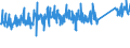 CN 84 /Exports /Unit = Prices (Euro/ton) /Partner: Montenegro /Reporter: Eur27_2020 /84:Nuclear Reactors, Boilers, Machinery and Mechanical Appliances; Parts Thereof