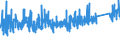 CN 84 /Exports /Unit = Prices (Euro/ton) /Partner: Mali /Reporter: Eur27_2020 /84:Nuclear Reactors, Boilers, Machinery and Mechanical Appliances; Parts Thereof