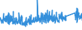 CN 84 /Exports /Unit = Prices (Euro/ton) /Partner: Cape Verde /Reporter: Eur27_2020 /84:Nuclear Reactors, Boilers, Machinery and Mechanical Appliances; Parts Thereof