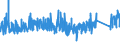 CN 84 /Exports /Unit = Prices (Euro/ton) /Partner: Guinea /Reporter: Eur27_2020 /84:Nuclear Reactors, Boilers, Machinery and Mechanical Appliances; Parts Thereof