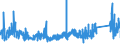 CN 84 /Exports /Unit = Prices (Euro/ton) /Partner: Sierra Leone /Reporter: Eur27_2020 /84:Nuclear Reactors, Boilers, Machinery and Mechanical Appliances; Parts Thereof