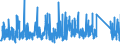 CN 84 /Exports /Unit = Prices (Euro/ton) /Partner: Centr.africa /Reporter: Eur27_2020 /84:Nuclear Reactors, Boilers, Machinery and Mechanical Appliances; Parts Thereof