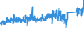 CN 84 /Exports /Unit = Prices (Euro/ton) /Partner: Gabon /Reporter: Eur27_2020 /84:Nuclear Reactors, Boilers, Machinery and Mechanical Appliances; Parts Thereof