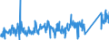 CN 85015290 /Exports /Unit = Prices (Euro/suppl. units) /Partner: Czech Rep. /Reporter: Eur27_2020 /85015290:Ac Motors, Multi-phase, of an Output > 37 kw but <= 75 Kw