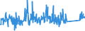 CN 85015381 /Exports /Unit = Prices (Euro/suppl. units) /Partner: Luxembourg /Reporter: Eur27_2020 /85015381:Ac Motors, Multi-phase, of an Output of > 75 kw but <= 375 kw (Excl. Traction Motors)