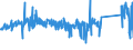 CN 85015381 /Exports /Unit = Prices (Euro/suppl. units) /Partner: Finland /Reporter: Eur27_2020 /85015381:Ac Motors, Multi-phase, of an Output of > 75 kw but <= 375 kw (Excl. Traction Motors)