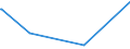 KN 85016180 /Exporte /Einheit = Preise (Euro/Bes. Maßeinheiten) /Partnerland: Zentralaf.republik /Meldeland: Eur27_2020 /85016180:Wechselstromgeneratoren mit Einer Leistung von > 7,5 kva bis 75 Kva