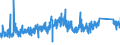 KN 85030099 /Exporte /Einheit = Preise (Euro/Tonne) /Partnerland: Schweiz /Meldeland: Eur27_2020 /85030099:Teile, Erkennbar AusschlieÃŸlich Oder HauptsÃ¤chlich FÃ¼r Elektromotoren, Elektrische Generatoren, Stromerzeugungsaggregate Oder Elektrische Rotierende Umformer Bestimmt, A.n.g. (Ausg. Amagnetische Schrumpfringe Sowie aus Eisen Oder Stahl, Gegossen)