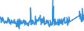 KN 8503 /Exporte /Einheit = Preise (Euro/Tonne) /Partnerland: Schweden /Meldeland: Eur27_2020 /8503:Teile, Erkennbar Ausschließlich Oder Hauptsächlich für Elektromotoren, Elektrische Generatoren, Stromerzeugungsaggregate Oder Elektrische Rotierende Umformer Bestimmt A.n.g.