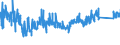 CN 8503 /Exports /Unit = Prices (Euro/ton) /Partner: Austria /Reporter: Eur27_2020 /8503:Parts Suitable for use Solely or Principally With Electric Motors and Generators, Electric Generating Sets and Rotary Converters, N.e.s.