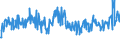 KN 85044030 /Exporte /Einheit = Preise (Euro/Bes. Maßeinheiten) /Partnerland: Italien /Meldeland: Eur27_2020 /85044030:Stromrichter von der mit Telekommunikationsgeräten Oder Automatischen Datenverarbeitungsmaschinen und Ihren Einheiten Verwendeten Art