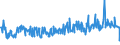 KN 85044030 /Exporte /Einheit = Preise (Euro/Bes. Maßeinheiten) /Partnerland: Griechenland /Meldeland: Eur27_2020 /85044030:Stromrichter von der mit Telekommunikationsgeräten Oder Automatischen Datenverarbeitungsmaschinen und Ihren Einheiten Verwendeten Art