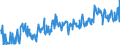 KN 85044030 /Exporte /Einheit = Preise (Euro/Bes. Maßeinheiten) /Partnerland: Finnland /Meldeland: Eur27_2020 /85044030:Stromrichter von der mit Telekommunikationsgeräten Oder Automatischen Datenverarbeitungsmaschinen und Ihren Einheiten Verwendeten Art