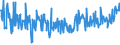 KN 85044030 /Exporte /Einheit = Preise (Euro/Bes. Maßeinheiten) /Partnerland: Slowakei /Meldeland: Eur27_2020 /85044030:Stromrichter von der mit Telekommunikationsgeräten Oder Automatischen Datenverarbeitungsmaschinen und Ihren Einheiten Verwendeten Art