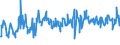 KN 85044030 /Exporte /Einheit = Preise (Euro/Bes. Maßeinheiten) /Partnerland: Russland /Meldeland: Eur27_2020 /85044030:Stromrichter von der mit Telekommunikationsgeräten Oder Automatischen Datenverarbeitungsmaschinen und Ihren Einheiten Verwendeten Art