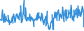 KN 85044030 /Exporte /Einheit = Preise (Euro/Bes. Maßeinheiten) /Partnerland: Slowenien /Meldeland: Eur27_2020 /85044030:Stromrichter von der mit Telekommunikationsgeräten Oder Automatischen Datenverarbeitungsmaschinen und Ihren Einheiten Verwendeten Art