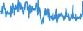 KN 85044084 /Exporte /Einheit = Preise (Euro/Tonne) /Partnerland: Griechenland /Meldeland: Eur27_2020 /85044084:Wechselrichter mit Einer Leistung von <= 7,5 Kva, Statische (Ausg. von der mit Telekommunikationsgeräten, Automatischen Datenverarbeitungsmaschinen und Ihren Einheiten Verwendeten Art)