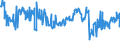 KN 85044084 /Exporte /Einheit = Preise (Euro/Tonne) /Partnerland: Finnland /Meldeland: Eur27_2020 /85044084:Wechselrichter mit Einer Leistung von <= 7,5 Kva, Statische (Ausg. von der mit Telekommunikationsgeräten, Automatischen Datenverarbeitungsmaschinen und Ihren Einheiten Verwendeten Art)