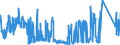 KN 85049011 /Exporte /Einheit = Preise (Euro/Tonne) /Partnerland: Belgien /Meldeland: Eur27_2020 /85049011:Ferritkerne für Transformatoren Oder Selbstinduktionsspulen