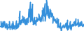 KN 85049018 /Exporte /Einheit = Preise (Euro/Tonne) /Partnerland: Schweden /Meldeland: Europäische Union /85049018:Teile von Elektrischen Akkumulatoren (Ausg. Scheider [separatoren])