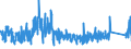 KN 8504 /Exporte /Einheit = Preise (Euro/Tonne) /Partnerland: Luxemburg /Meldeland: Eur27_2020 /8504:Transformatoren, Elektrisch, Elektrische Stromrichter `z.b. Gleichrichter` Sowie Drosselspulen und Andere Induktionsspulen; Teile Davon