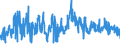 KN 85051100 /Exporte /Einheit = Preise (Euro/Tonne) /Partnerland: Niederlande /Meldeland: Eur27_2020 /85051100:Dauermagnete und Waren, die Dazu Bestimmt Sind, Nach Magnetisierung Dauermagnete zu Werden, aus Metall (Ausg. Spannplatten, Spannfutter und ähnl. Aufspannvorrichtungen)