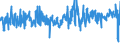 KN 85051100 /Exporte /Einheit = Preise (Euro/Tonne) /Partnerland: Deutschland /Meldeland: Eur27_2020 /85051100:Dauermagnete und Waren, die Dazu Bestimmt Sind, Nach Magnetisierung Dauermagnete zu Werden, aus Metall (Ausg. Spannplatten, Spannfutter und ähnl. Aufspannvorrichtungen)