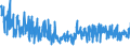 CN 85051100 /Exports /Unit = Prices (Euro/ton) /Partner: Sweden /Reporter: Eur27_2020 /85051100:Permanent Magnets of Metal and Articles Intended to Become Permanent Magnets After Magnetization (Excl. Chucks, Clamps and Similar Holding Devices)